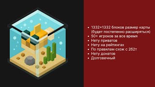 Превью видео «Аквариум228 - анархия с небольшой картой мира | play.akvarium228.ru» о сервере Аквариум 228