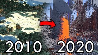 Превью видео «What 2b2t's Spawn Originally Looked Like» о сервере 2b2t