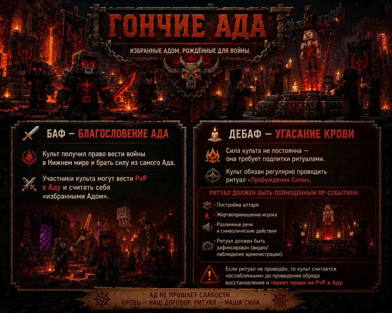 Скриншот №1 с сервера AmbleWay