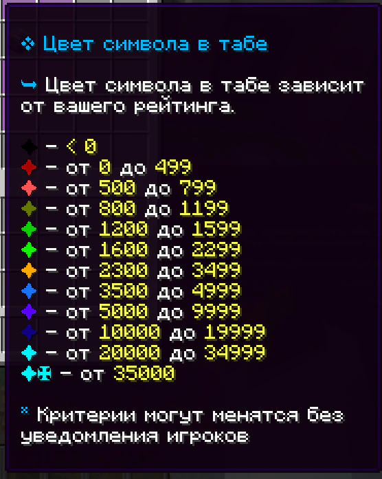 Скриншот №8 с сервера FlickWorld