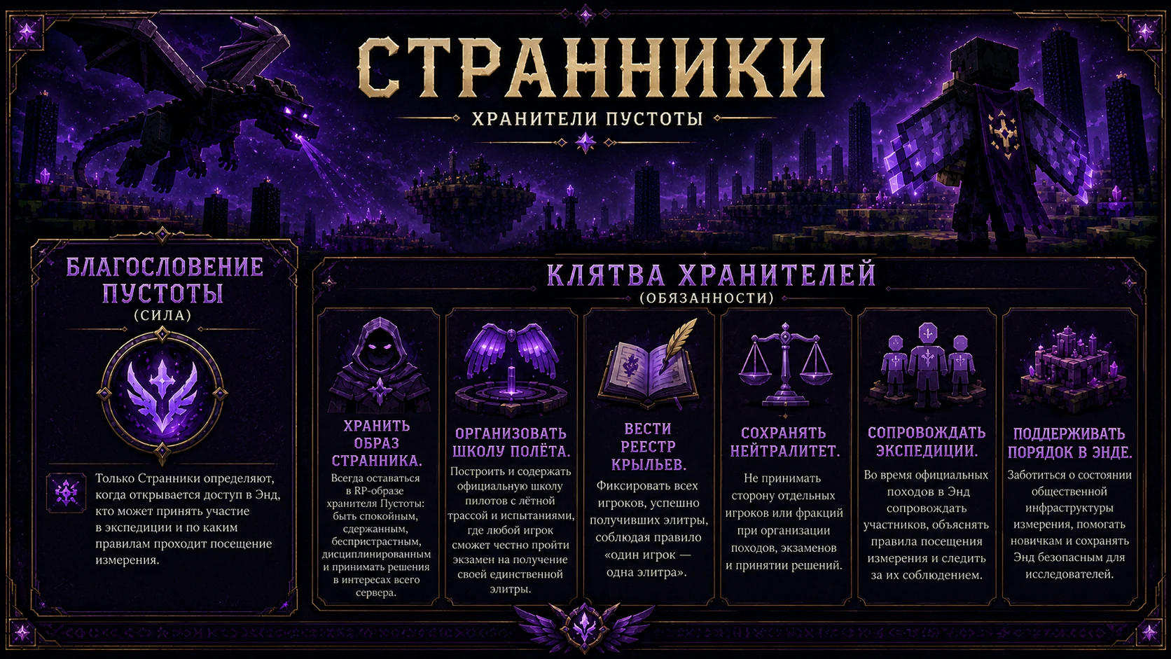Скриншот №3 с сервера AmbleWay