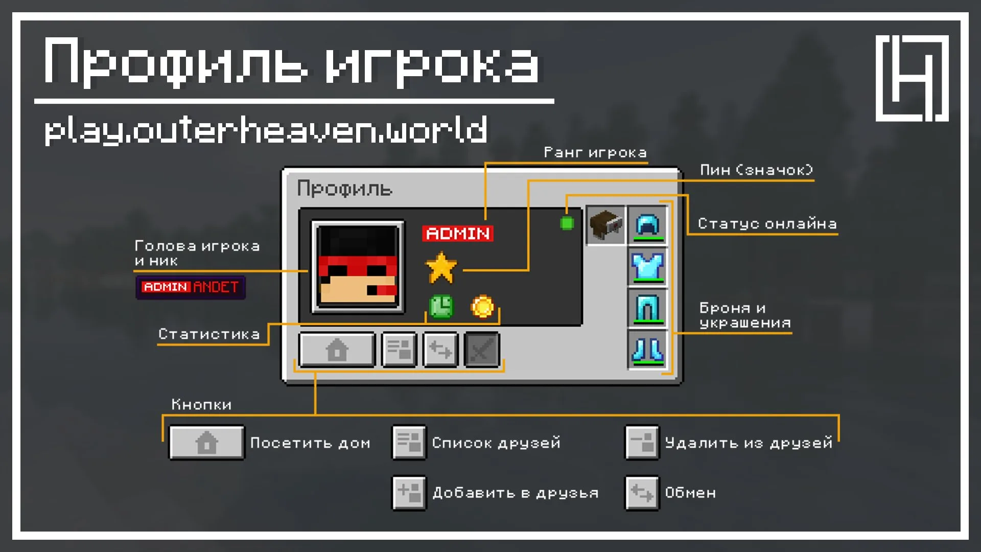 Скриншот №2 с сервера OuterHeaven